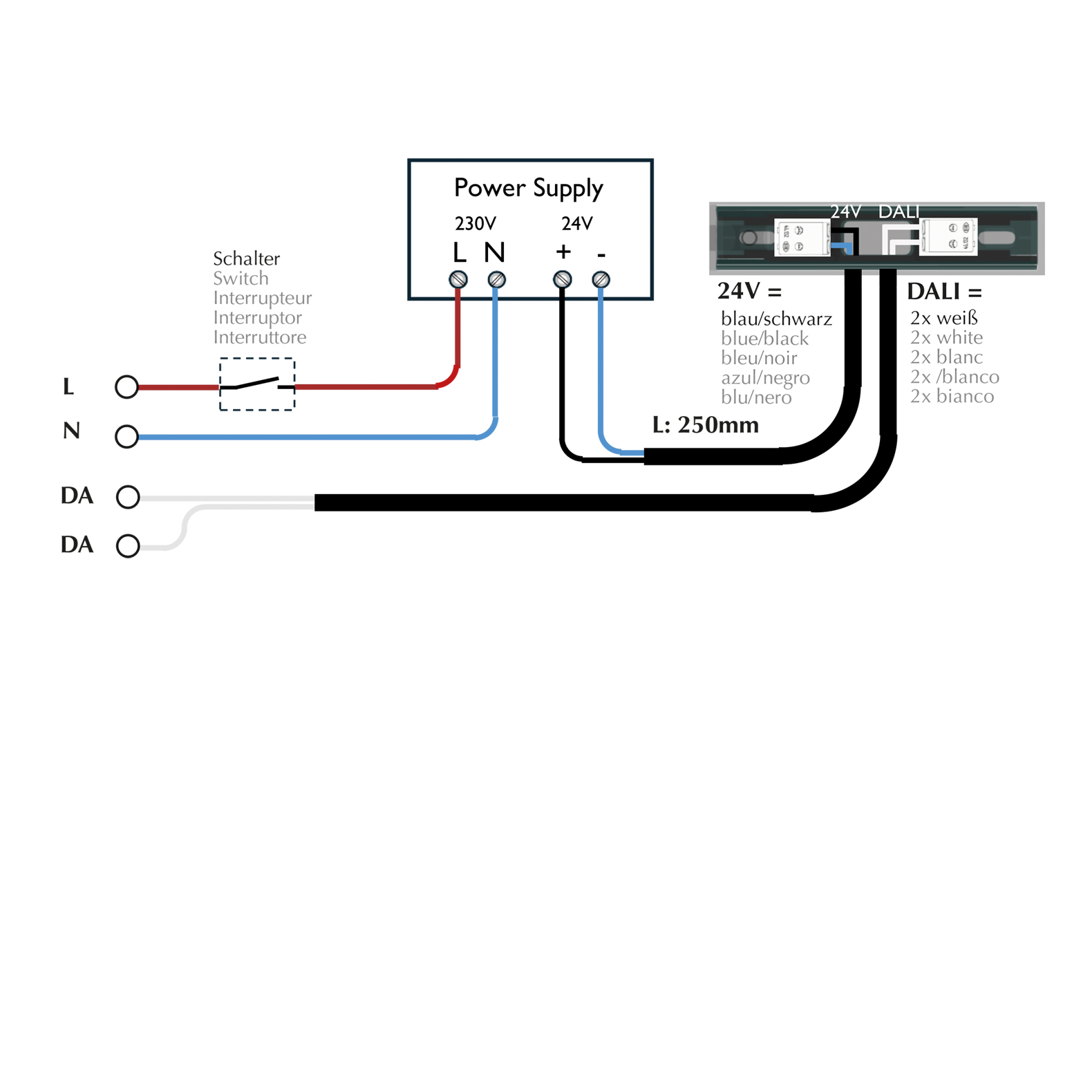 ALIMENTATION FIN/MILIEU 81 R MICRO